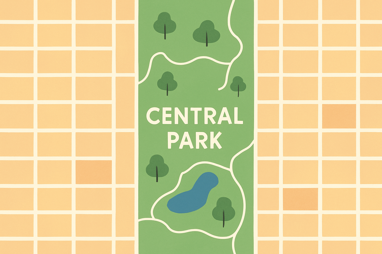 A flat-style illustrated map of Central Park centered vertically between beige city blocks. The park is shown as a large green rectangle with white curving paths, several simple tree icons, and one blue pond. The words “CENTRAL PARK” appear in bold white capital letters near the center. The surrounding city grid is uniform, with no subway lines or landmarks, giving the image a clean and modern design.